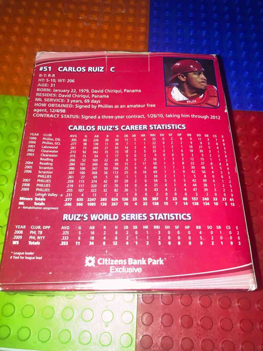 Carlos Ruiz Bobble Figurine 2010 Collectors Edition - Essington, Pennsylvania - FleaMarketBay