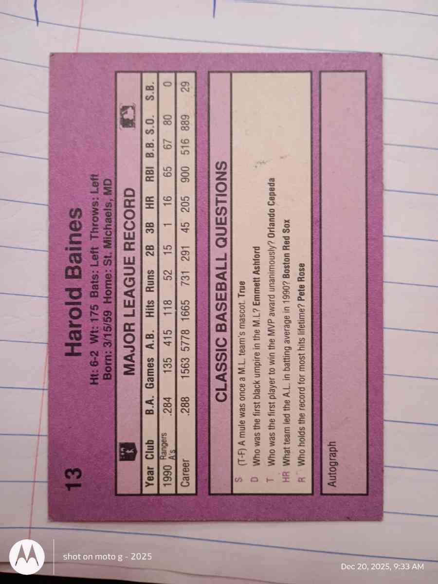 Harold Baines card 13 - Saint Landry, Louisiana - FleaMarketBay