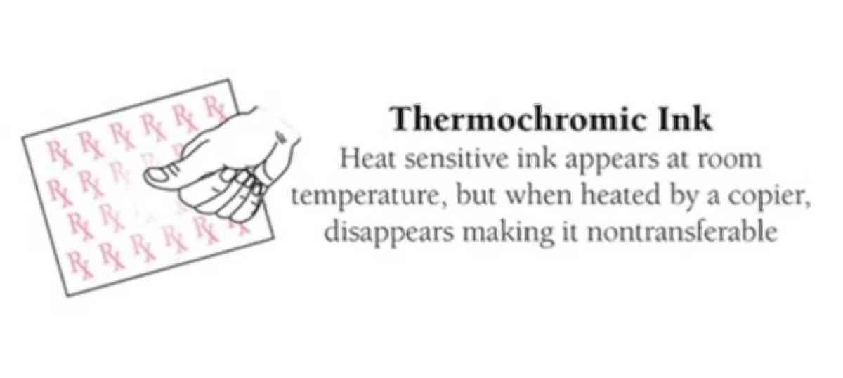 Computer RX security paper 500 pages - Grand Rapids, Ohio - FleaMarketBay