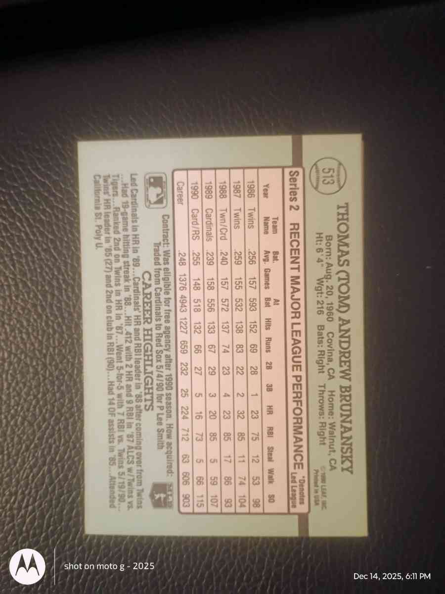 Tom Brunansky Baseball Card - Saint Landry, Louisiana - FleaMarketBay