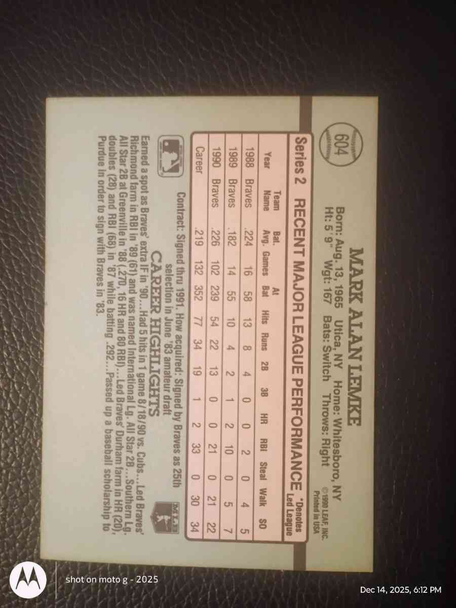 Mark Lemke Baseball Card - Saint Landry, Louisiana - FleaMarketBay