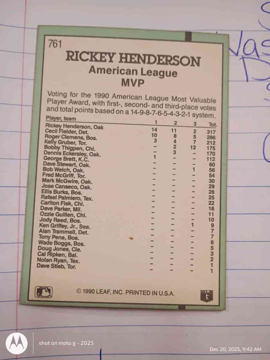 Ricky Henderson card 648 - Saint Landry, Louisiana - FleaMarketBay