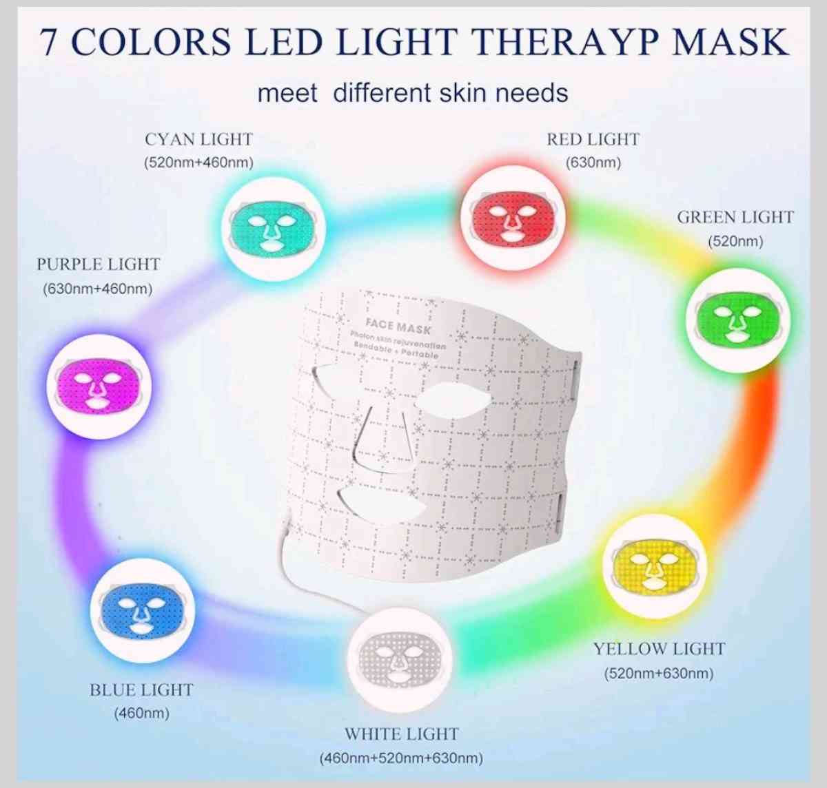 Terapia de luz - Richmond, Texas - FleaMarketBay