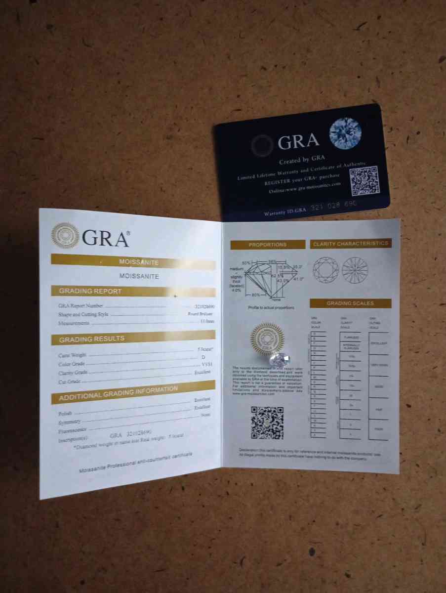 Diamonds with Certificate report - Grand Rapids, Ohio - FleaMarketBay