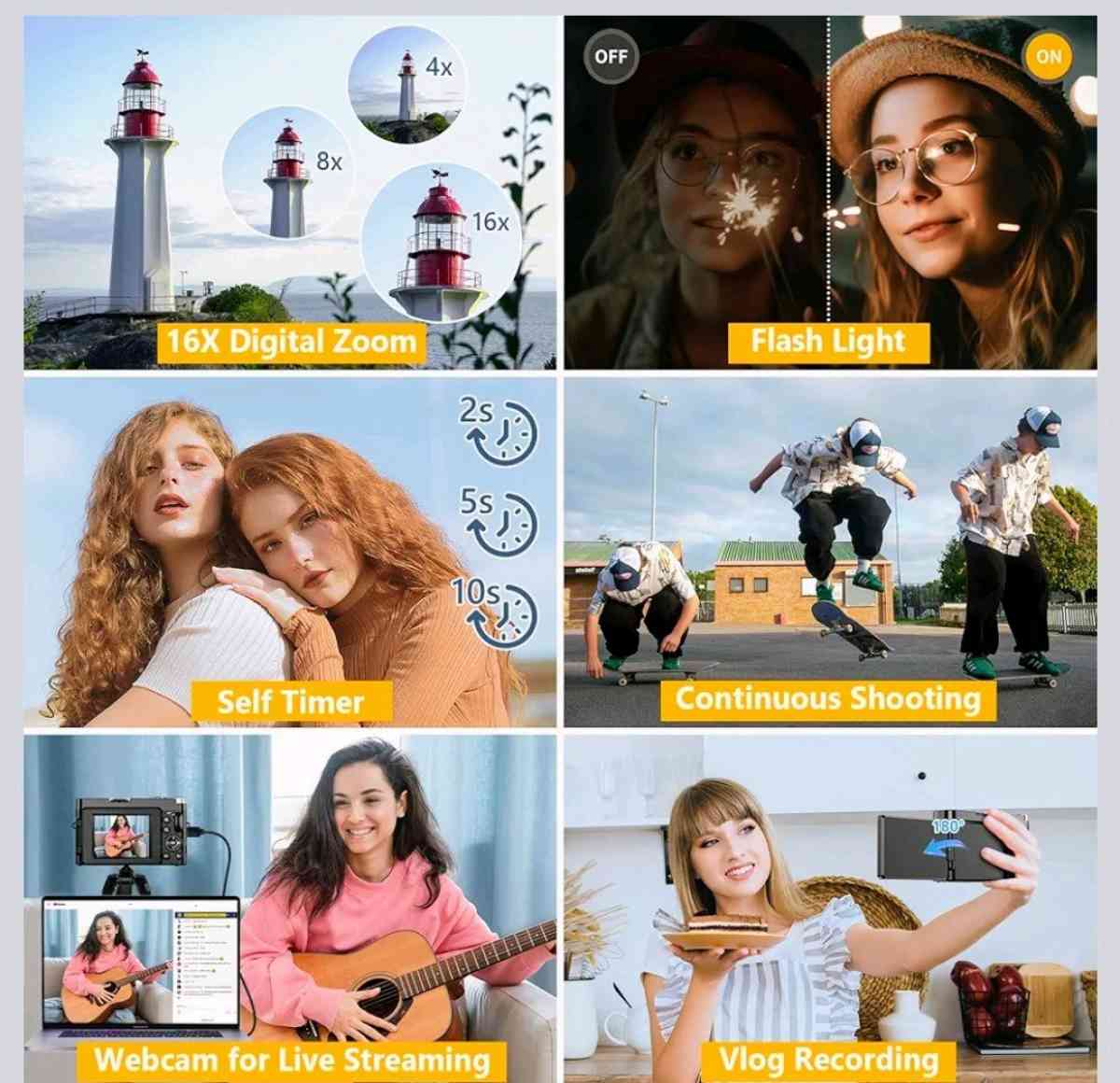 Camara digital - Richmond, Texas - FleaMarketBay