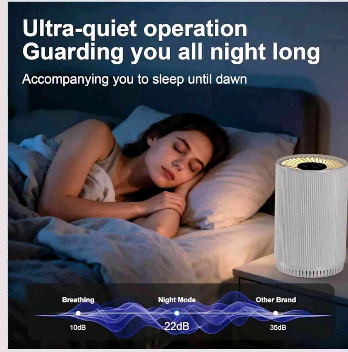 purificador de aire - Richmond, Texas - FleaMarketBay