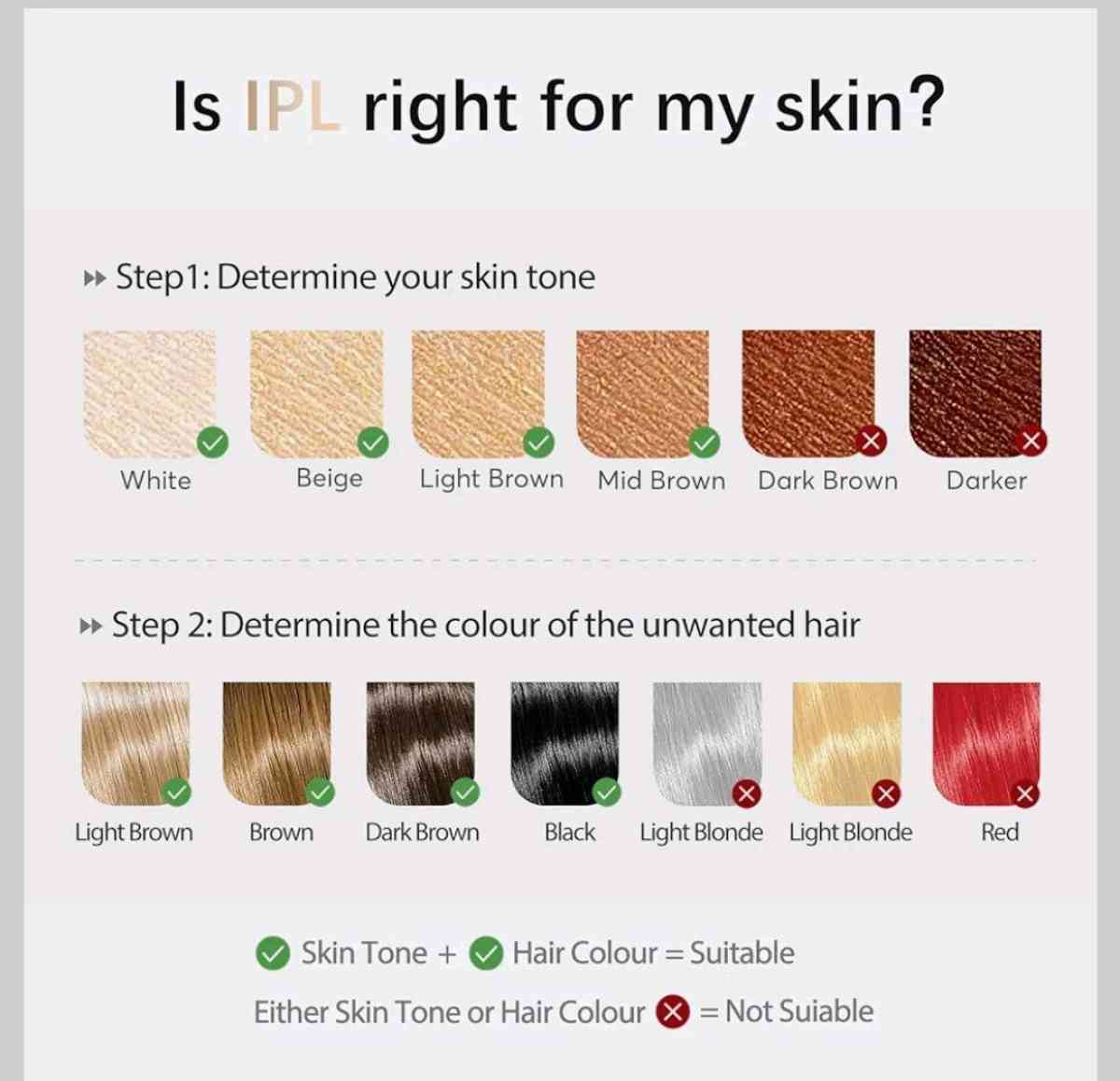 Depiladora Lser - Richmond, Texas - FleaMarketBay