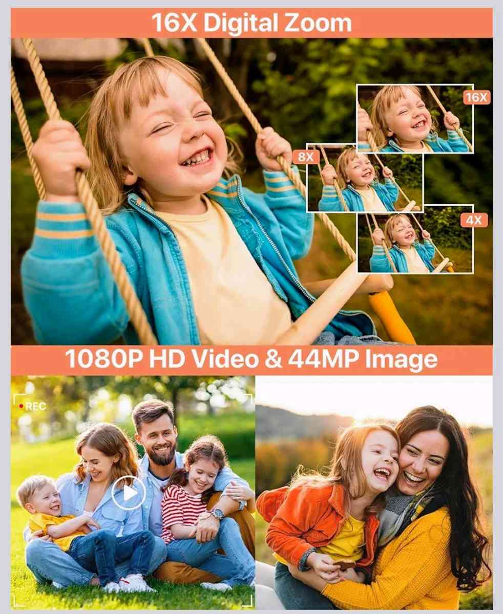 Digital camera - Richmond, Texas - FleaMarketBay