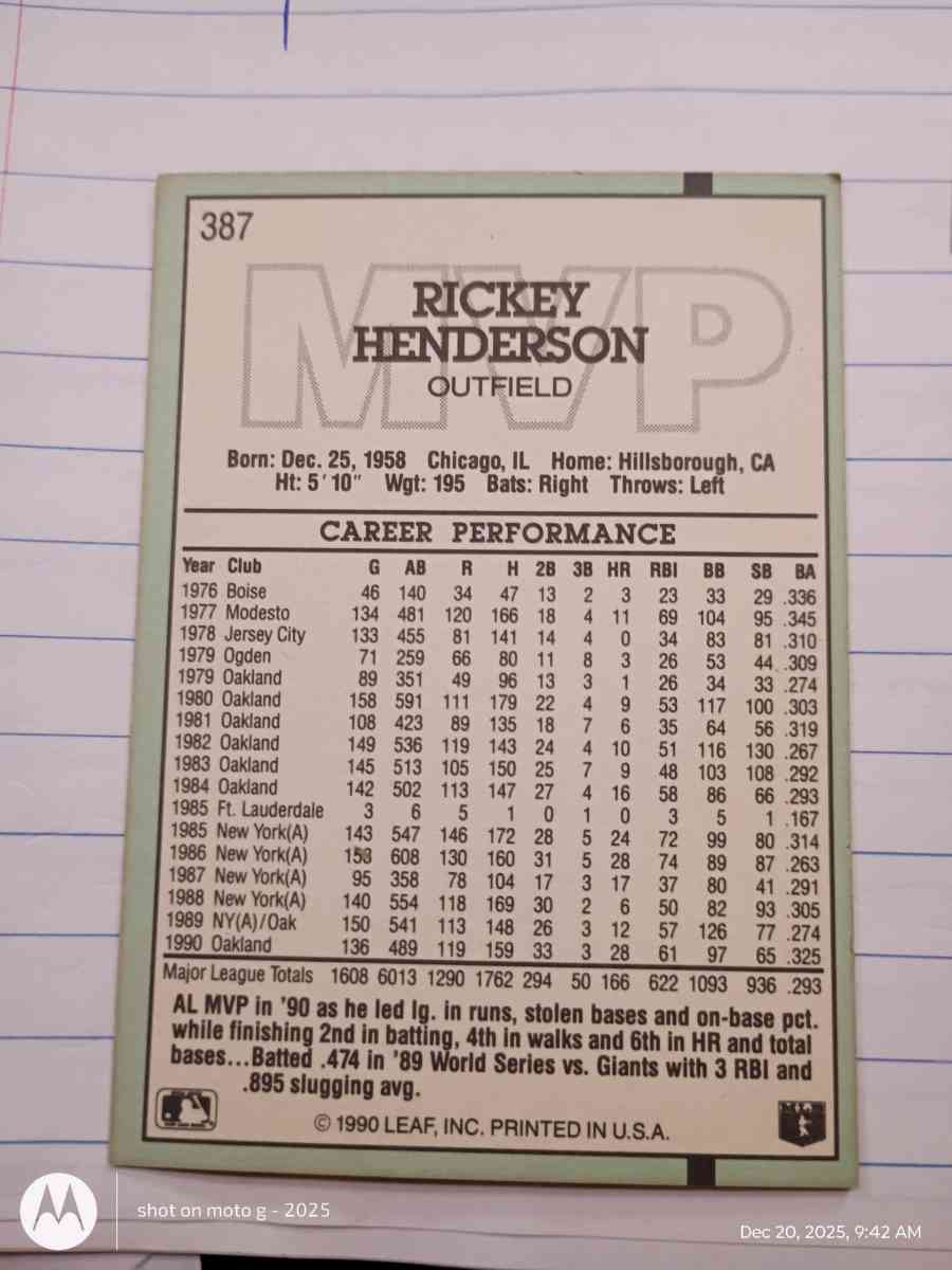 Ricky Henderson card 761 - Saint Landry, Louisiana - FleaMarketBay