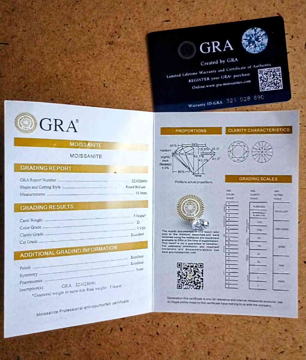 Diamonds with Certificate report - Grand Rapids, Ohio - FleaMarketBay