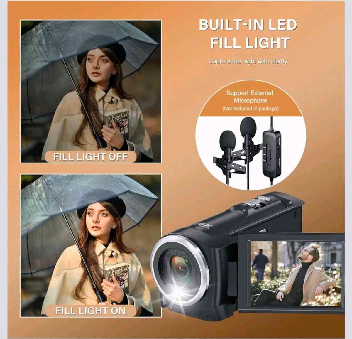 Videocmara - Richmond, Texas - FleaMarketBay