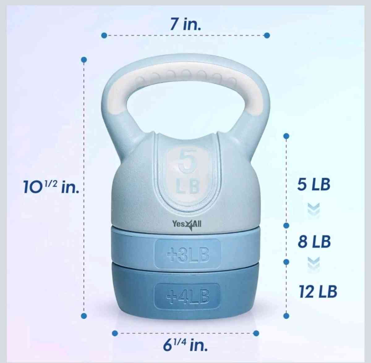 Kettlebell Sets - Irving, Texas - FleaMarketBay