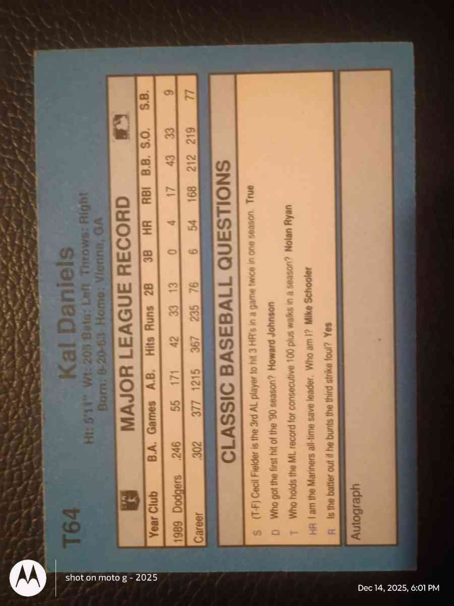 Kal Daniels Baseball Card - Saint Landry, Louisiana - FleaMarketBay