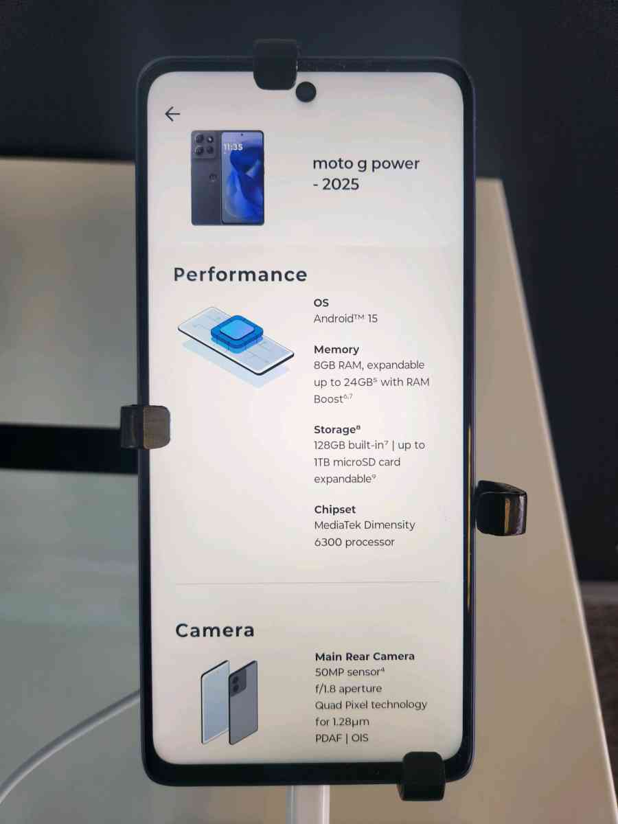 Motorola Moto G Power 2025 5G 128GB Blue - Loves Park, Illinois - FleaMarketBay