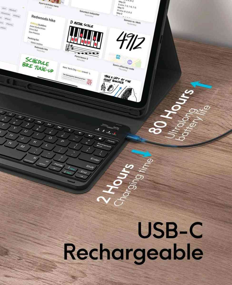 Keyboard for iPad Air 13 M3M2 20252024 iPad Pro 129 inch Cas - Columbus, Ohio - FleaMarketBay