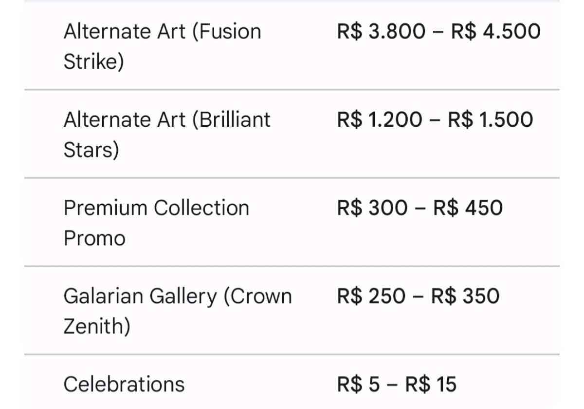 Im Telling These Pokmon cards they are rare - Ashland, Massachusetts - FleaMarketBay