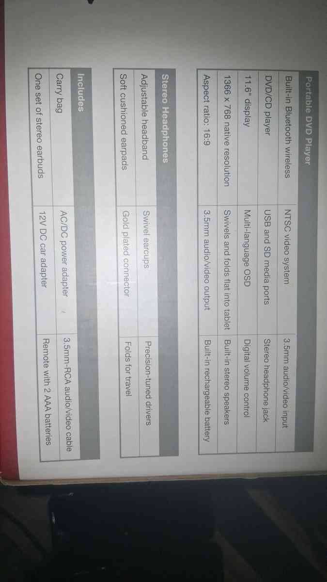 GPX Portable Bluetooth DVD Player - Michigamme, Michigan - FleaMarketBay