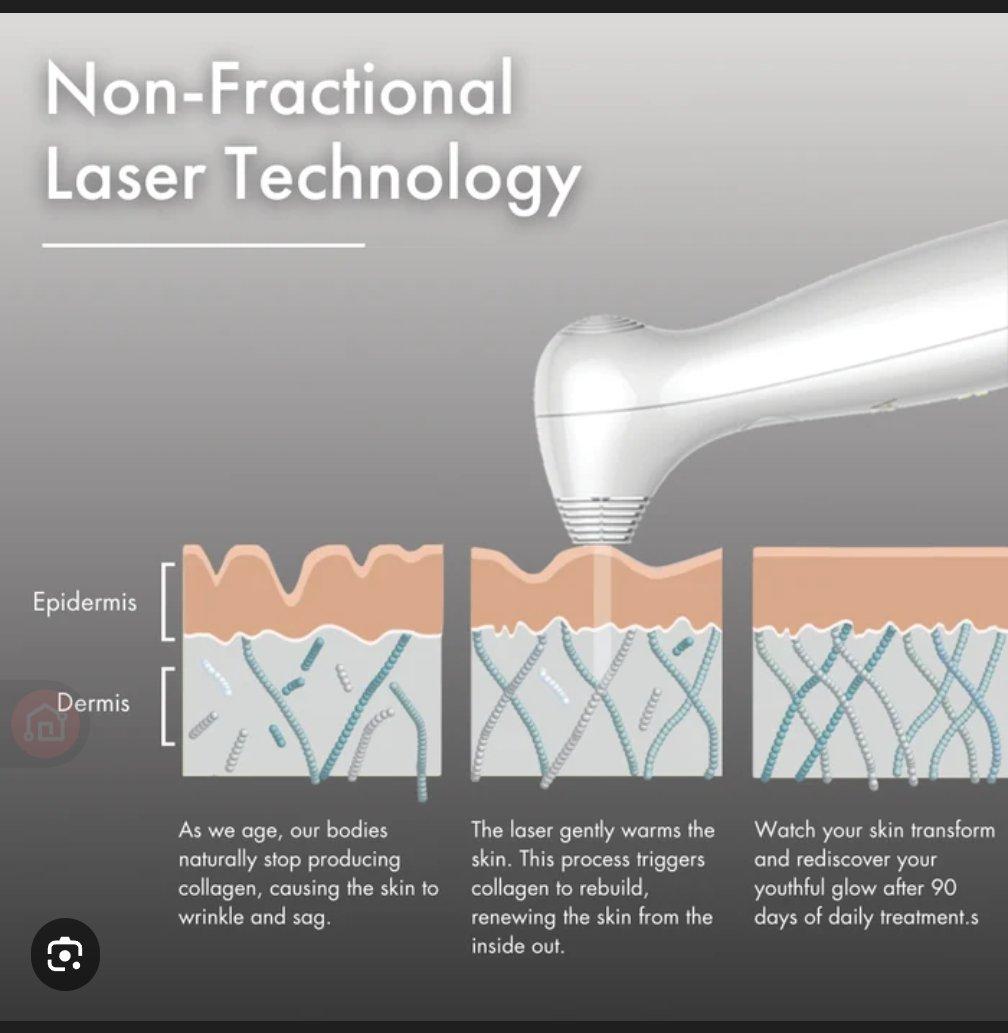 NIRA PRO ANTi AGING LASER - San Francisco, California - FleaMarketBay