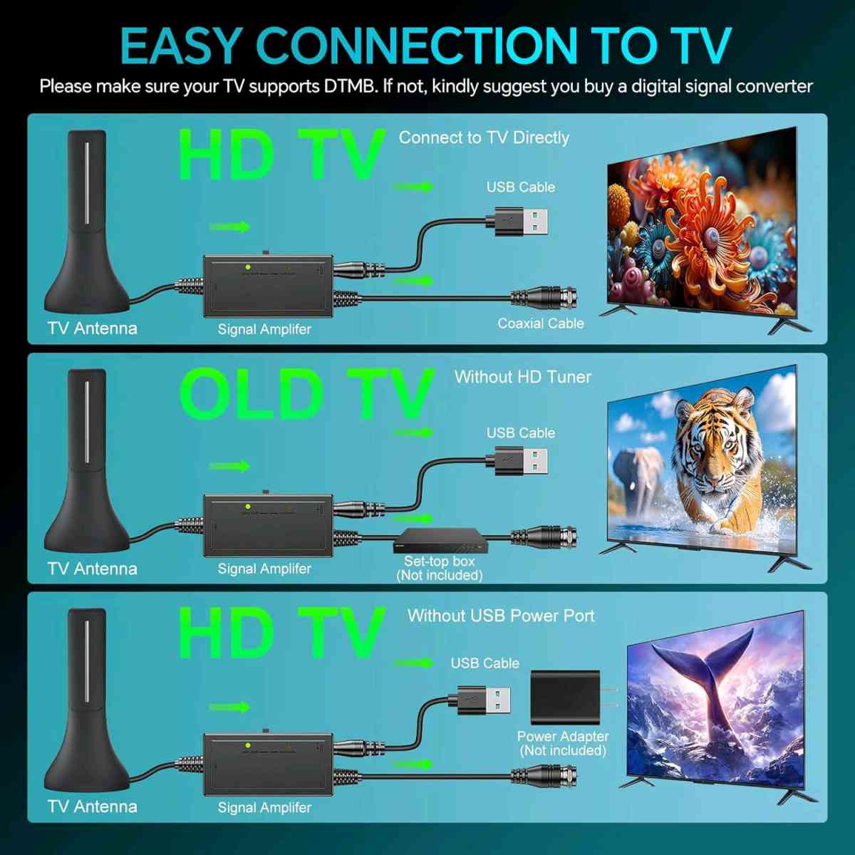 Antena Digital de TV - Altamonte Springs, Florida - FleaMarketBay