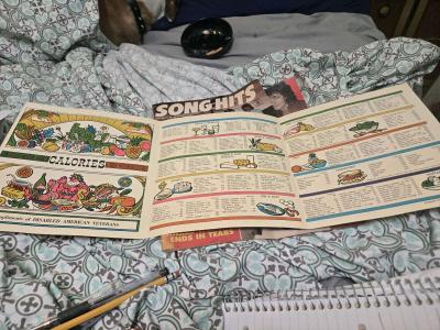 The Ephemera Conversion Chart Weights  Measures 1970 - Thumbnail 3