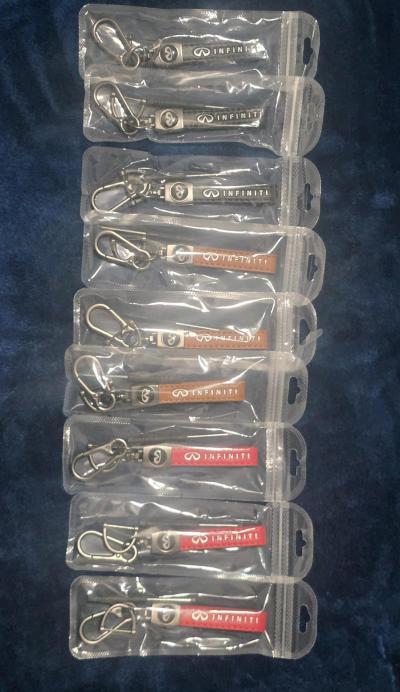 LLAVEROS KEYCHAINS - Riverside, California