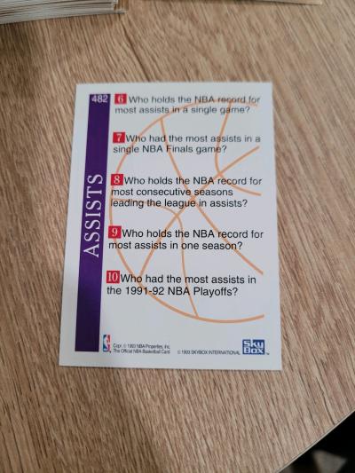 1993 Skybox Assists Magic Johnson Card - Thumbnail 2