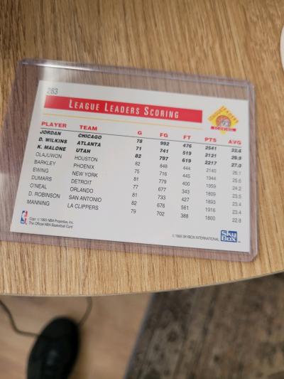 1993 Skybox Scoring Leaders Card - Thumbnail 2